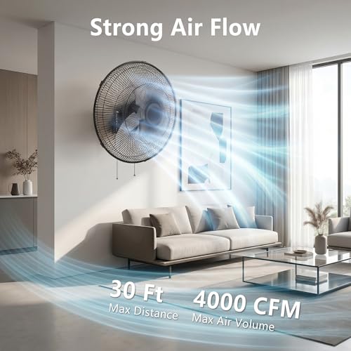ZMRTDWO 18 Inch Oscillating Wall Mount Fan 3 Speed High Velocity Cooling