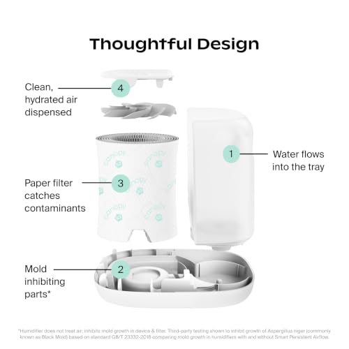 Canopy Bedside Evaporative Humidifier White V1.0, 36H Run, 2.5L Capacity