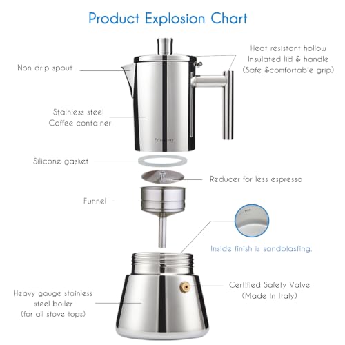 Stainless Steel 12-Cup Stovetop Espresso Maker - Silver 17.5 oz Induction Moka Pot