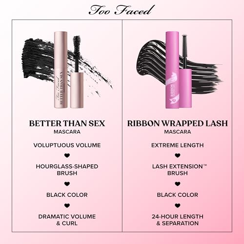 Travel Size Mascara Set - Better Than Sex & Lash Tubing Mini Gift