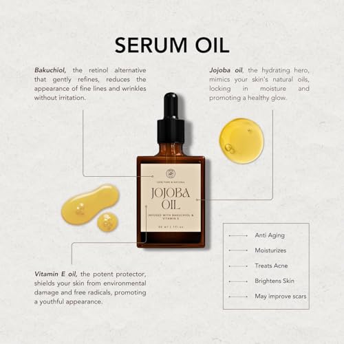 Gua Sha Facial Tools and Gua Sha Oil Skincare Gift Set - Gua Sha Set Consists of 100% Pure Jojoba Oil with Bakuchiol Serum and Vitamin E (30ml), and Stainless Steel Cryo Guasha Tool for Face by TRIONI