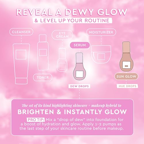Glow Recipe Watermelon Niacinamide Dew Drops Travel Size 15ml - Hydrating Face Serum & Primer
