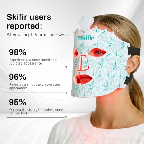 Wireless Red Light Face Mask — Green Variation, Rechargeable, Portable & Ergonomic for Home & Travel