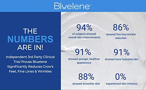 Anti-Aging Daily Moisturizer with Methylene Blue - Face Cream for Wrinkle Reduction