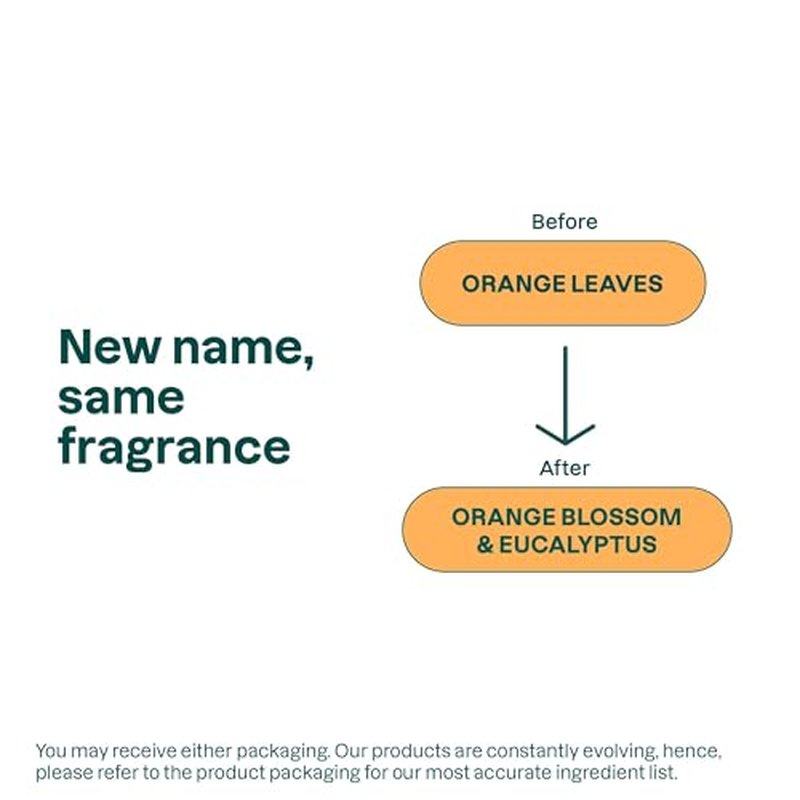 ATTITUDE Liquid Hand Soap, EWG Verified, Plant and Mineral-Based, Vegan Personal Care Products, Orange Leaves, 135.26 Fl Oz