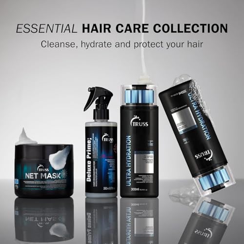 Ultra Hydration Shampoo for Damaged Hair with Frizz Control - 10.14 oz