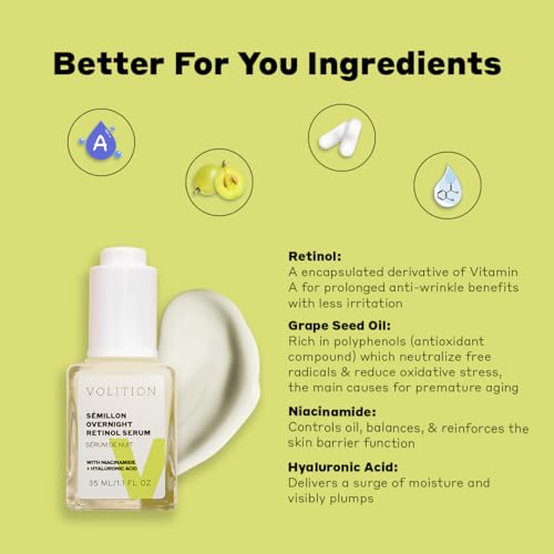 Volition Overnight Retinol Serum with Hyaluronic Acid & Niacinamide – Anti-Aging Face Treatment for All Skin Types (1.1 fl oz)