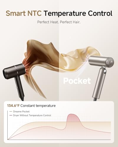 DREAME Pocket Pure High-Speed Foldable Hair Dryer - Ionic, Quiet, Travel Ready