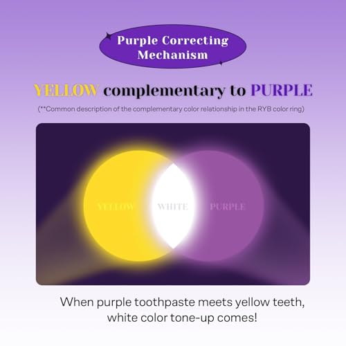 EUTHYMOL Purple Whitening Toothpaste 3.7 Fl Oz Pack of 3 - Instant Tone-Up