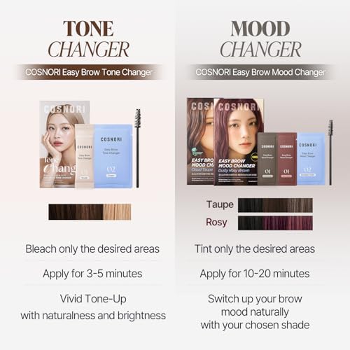 Easy Brow Tinting Kit with Dusty Rosy Brown - At-Home Eyebrow Color Set, 5 Applications