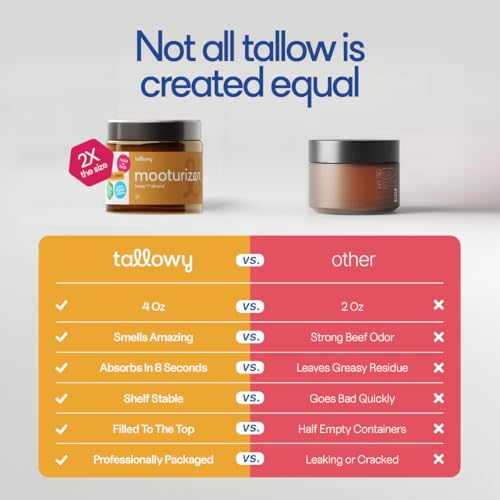 Grass-Fed Beef Tallow Balm for Skin - Honey Almond, 4 oz - Soothes Eczema & Sensitive Skin