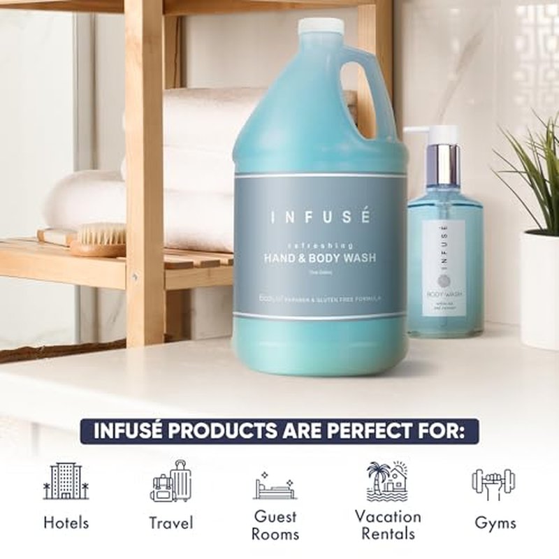 1-Shoppe All-in-Kit Hand/Body Wash | Infuse White Tea & Coconut Hotel | 1 Gallon | For Hospitality & Vacation Rentals to Refill Dispensers | (Single Gallon)