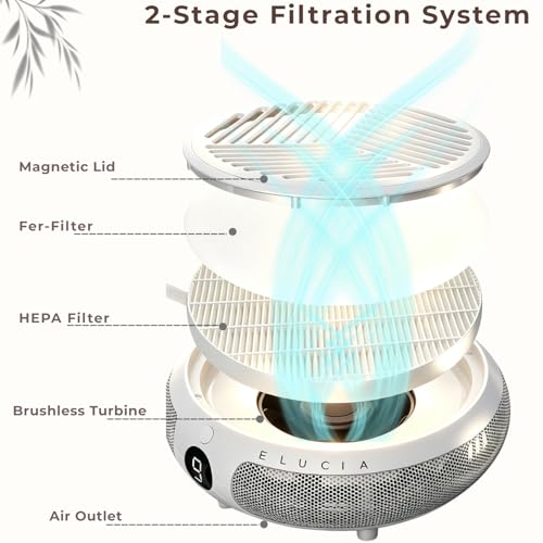 ELUCIA Nail Dust Collector 3800RPM Professional Manicure Vacuum with Reusable HEPA Filter