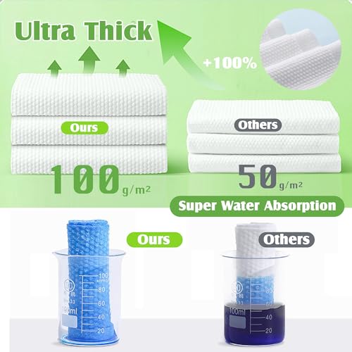 Extra Thick Disposable Face Towel, 100% Pure Cotton Face Towelettes Disposable, Ultra Soft Face Cloths for Sensitive Skin, Makeup Remover Dry Wipes, Facial Towels for Skincare, 140 Count