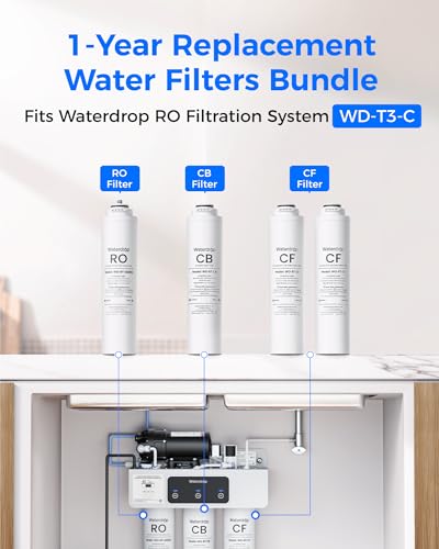 Waterdrop RT-2CFCBRO Replacement Water Filter for T3-C Tankless RO System