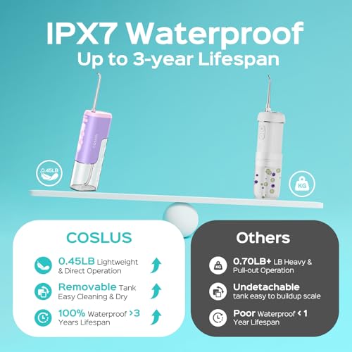 Mini Water Flosser for Travel - Portable Cordless Oral Irrigator in Purple