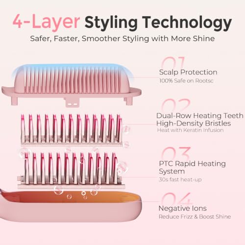 Hair Straightener Brush for Women, Ionic & Ceramic Hot Comb, Pink