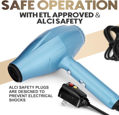 2200W Professional Hair Dryer & Flat Iron Set for Styling - Ionic, Low Noise, Multiple Attachments