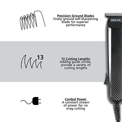 Wahl PowerPro Corded Men's Grooming Trimmer Kit Black 20-Piece Set