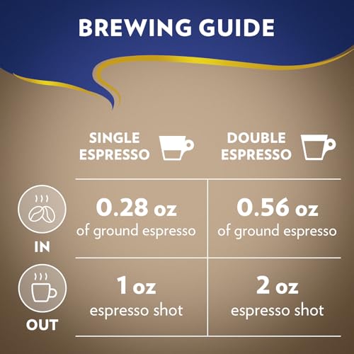 Lavazza Super Crema Espresso Whole Bean Coffee Pack - Hazelnut Brown Sugar Variation, 3 x 2.2 lb Bags
