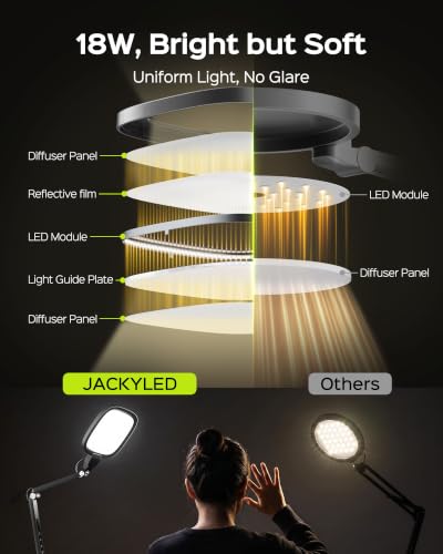 JACKYLED LED Desk Lamp for Home Office - Adjustable Bright Task & Conference Lighting