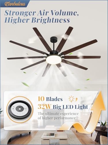 72 Inch Ceiling Fan with Lights and Remote Control - Black, Large Space, 32W LED