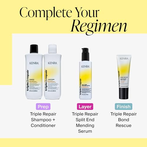 Kenra Professional Triple Repair Bond Rescue | Daily Leave-In Treatment | Prevents Breakage With Each Use