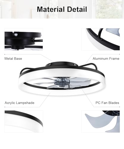 20-Inch Modern Low Profile Ceiling Fan with Lights & Remote - Black, Reversible & Dimmable