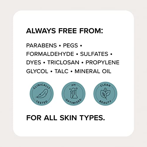 Medix 5.5 Glycolic Acid Exfoliating Body Wash + Retinol Age Rewind Body Treatment Cream + 3% Hyaluronic Acid Hydrating Serum Set