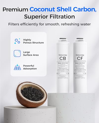 Waterdrop RT-2CFCBRO Replacement Water Filter for T3-C Tankless RO System