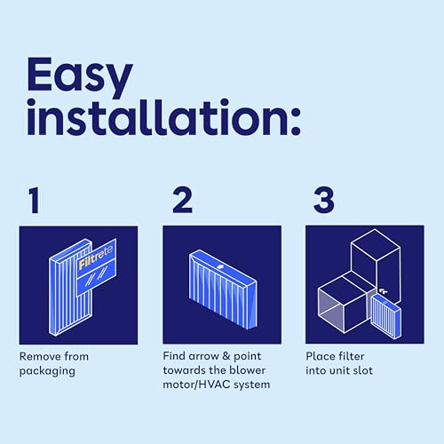 Filtrete 410 Air Filter Replacement - MERV 11, MPR 1000 - Pack of 2