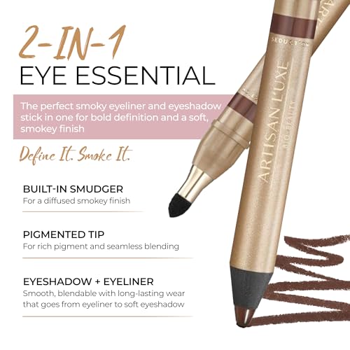 Artisan L'uxe Velvet Jumbo Dark Chocolate Brown Eyeliner with Sharpener - Waterproof Smudge-Proof Makeup Pencil for Smokey Eyes