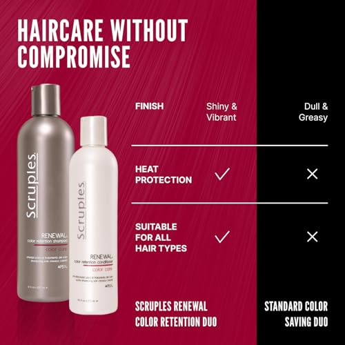 Scruples Color Renewal Duo - Sulfate-Free Shampoo & Conditioner for Color-Treated Hair