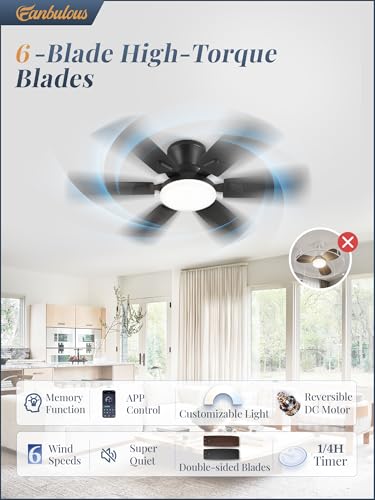 Fanbulous 42 Inch Black Flush Mount Ceiling Fan with Light, Remote & App Control