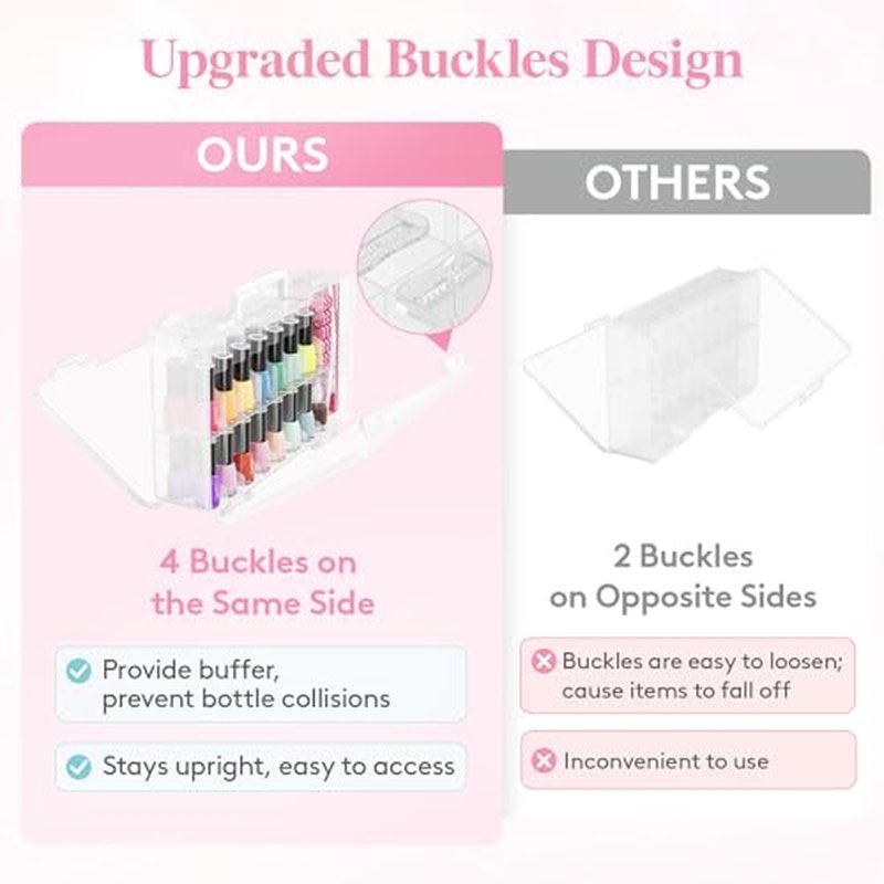Lifewit Nail Polish Organizer Case for 36 Bottles with 8 Adjustable Sections, Portable Sturdy Gel Nail Polish Storage Holder with 4 Nail Separators, Clear, 33 ¡¿ 8 ¡¿ 20 cm/13 x 3 x 8 inch, 2 Pack