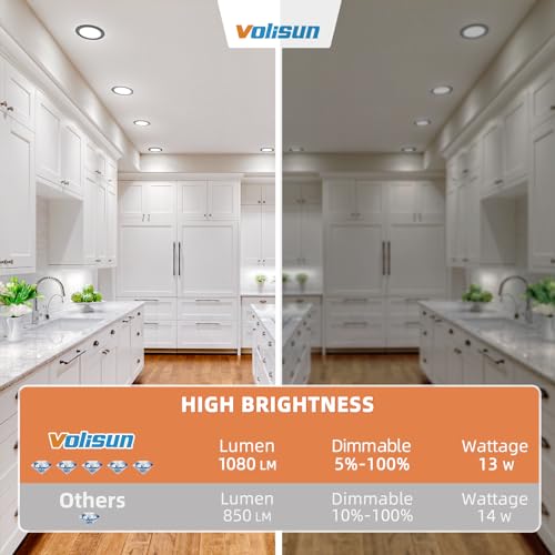 VOLISUN 6 Inch Recessed LED Downlight Black 5CCT, 3W Eqv 120W, Dimmable