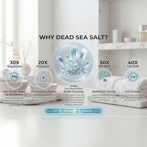 Ocean Mist Dead Sea Salt & Oil Body Scrub - Moisturizing Exfoliant for Rough Skin, Strawberry Legs, KP, 14.1 Fl Oz