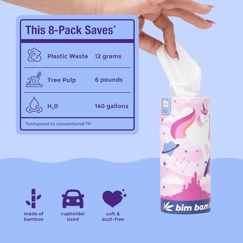 Car Tissue Holder Set of 8 - 3-Ply Bamboo Facial Tissues in Tubes, 320 Tissues