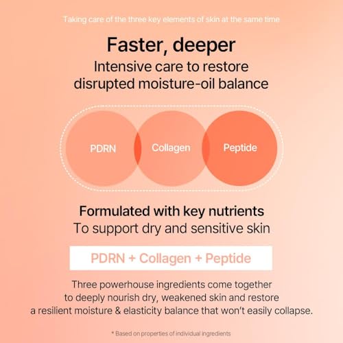 Hydrating Collagen Face Gel - PDRN, Peptides, Nourishing Moisturizer for Smooth Skin 50ml