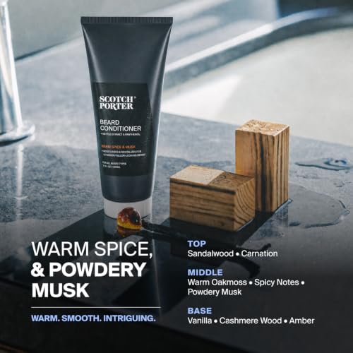 Beard Conditioner - Biotin & Shea Butter, 7.1oz, 2-Pack - Hydrate & Nourish