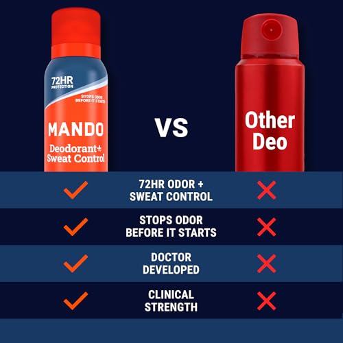 Mando Antiperspirant Deodorant Spray for Men - Pro Sport 4.3 oz Pack of 2