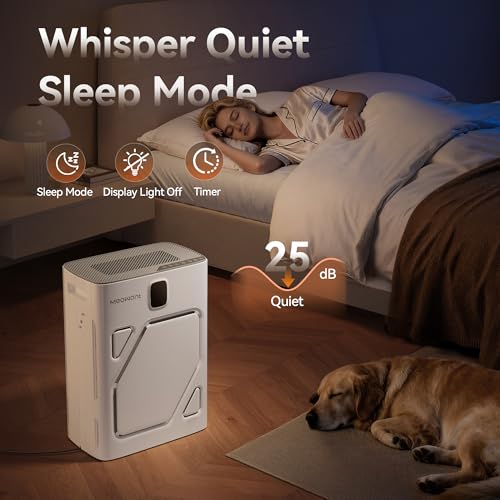 Meowant Pet Air Purifier with Dual-Sided Intake for Large Rooms, HEPA & Carbon Filter