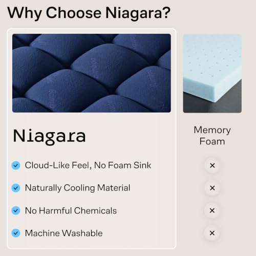 Navy Blue King Mattress Topper - Ultra Soft, Back Pain Relief, Rayon Bamboo