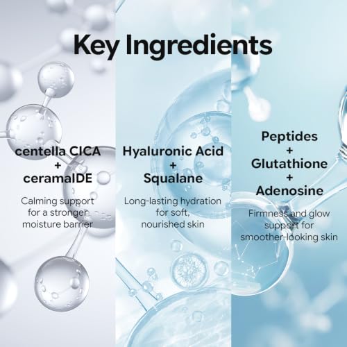 Centella Asiatica Face Serum for Sensitive Skin - Deep Hydration & Pore Care