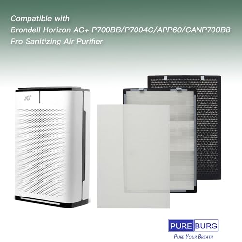 HEPA Air Purifier Filter Set Compatible with Brondell Pro Series