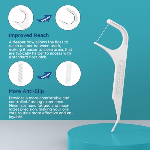 Fremouth 3-in-1 Orthodontic Dental Floss Picks - 300 Count, Braces Flossers with Tongue Scraper & Brush