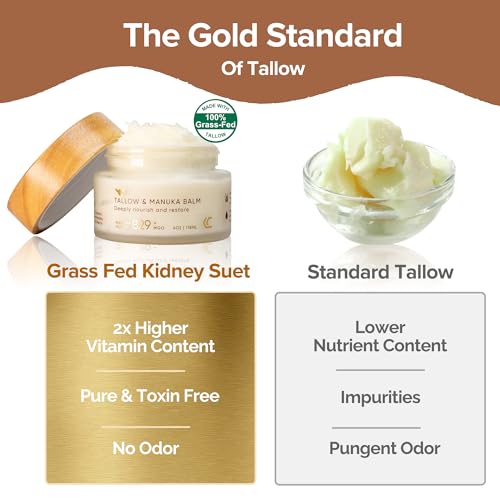 All-Natural Grass-Fed Beef Tallow & Manuka Honey Body Balm for Dry Skin