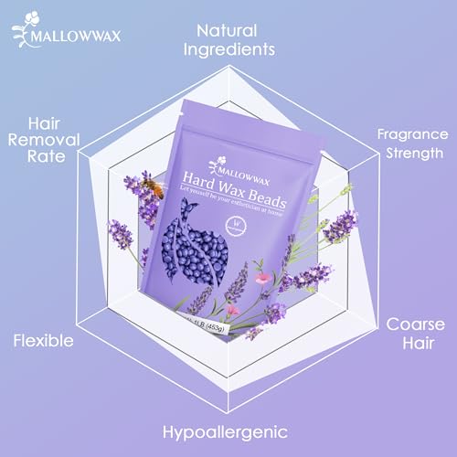 Hard Wax Beads, 2-Pack: 1lb Lavender for Coarse Hair Full Body, 1lb White for All Hair Types Face, Eyebrows, Brazilian Bikini, Legs, Underarms