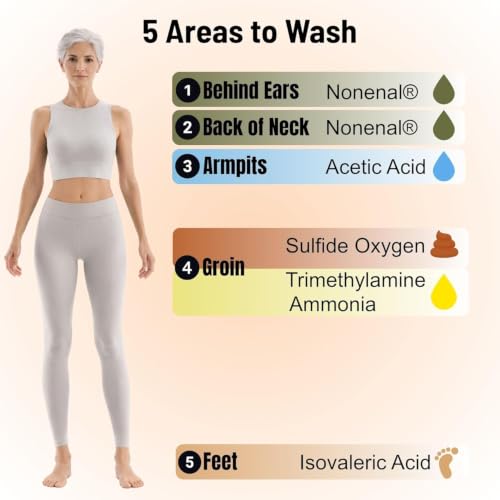 Mirai Persimmon & Green Tea Extract Odor Eliminator Soap 4 Pack for Aging Body Odor