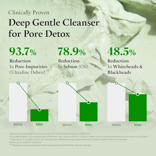 Green Tomato Pore Rescue Duo - Instant Pore Minimizer & Sebum Control for Sensitive Skin
